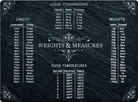 Buy the Creative Tops Weights And Measures Glass Work Surface Protector online at smithsofloughton.com