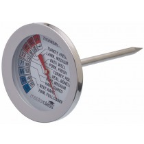 Master Class Meat Thermometer